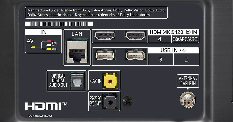 کابل HDMI ARC چیست؟